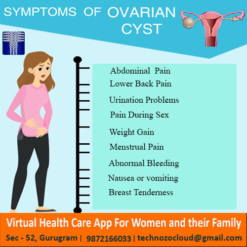 10 Warning Signs Of Ovarian Cyst 